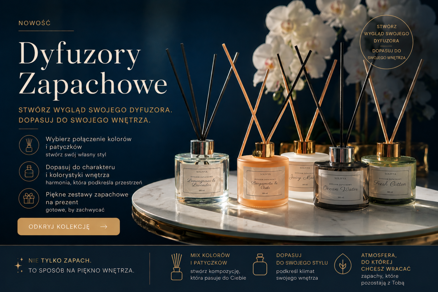 Eleganckie dyfuzory zapachowe Solivya z możliwością personalizacji wyglądu i wyboru zapachu do wnętrz premium.
